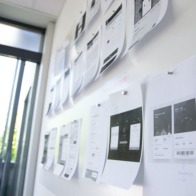 Início quadro de gestão organizado